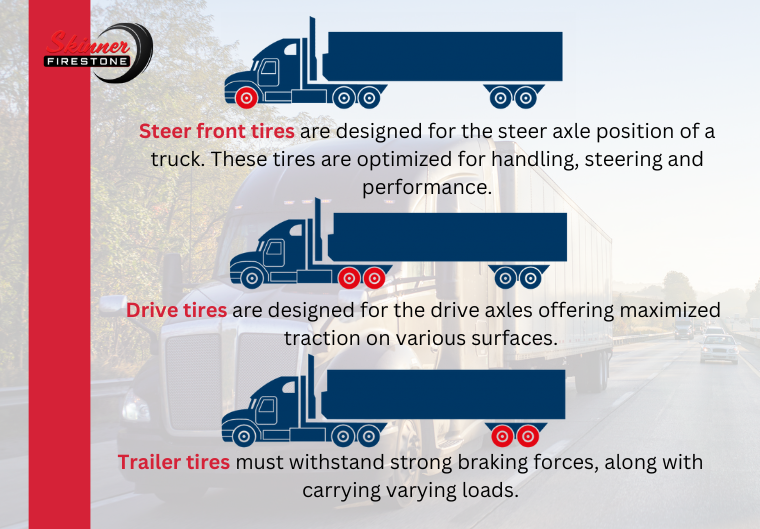 Commercial Tires Beverly, OH Skinner Firestone Inc.